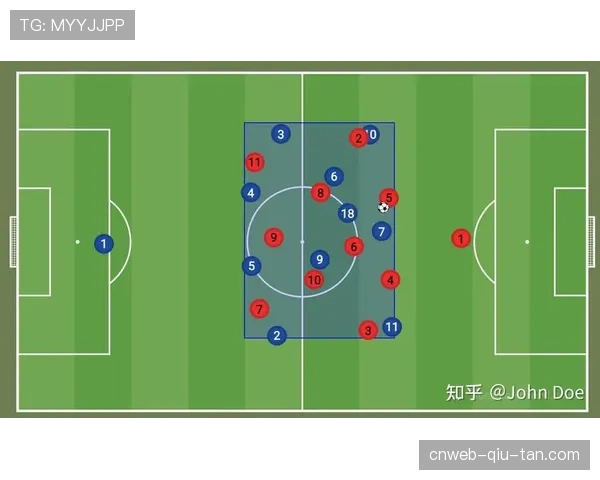 草根足球报告:业余球队模仿职业高位压迫战术导致伤病率上升引关注